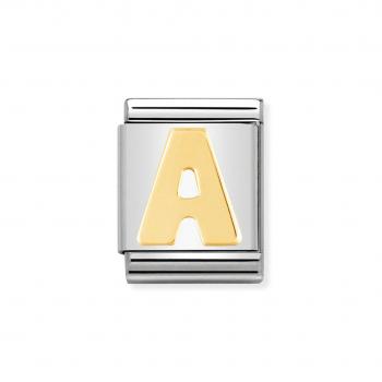 Nomination  Composable Big   A 032101/01