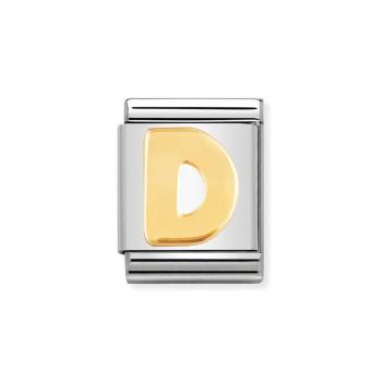Nomination  Composable Big   D 032101/04